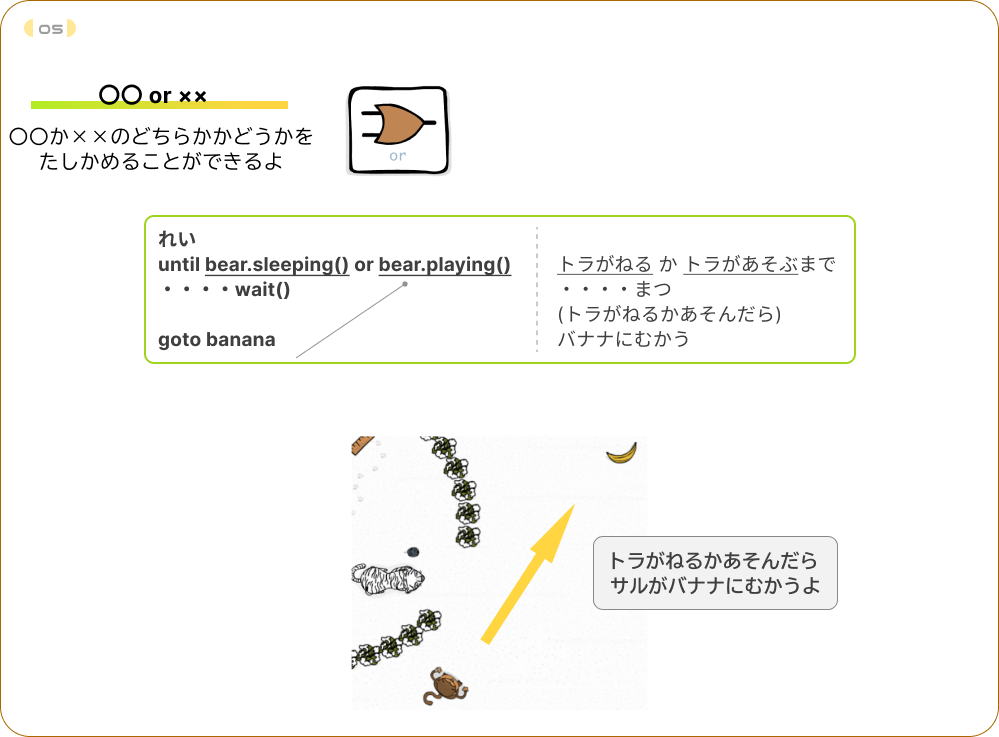 チャレンジ内容